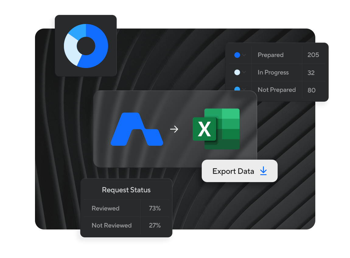 Emails on autopilot graphic
